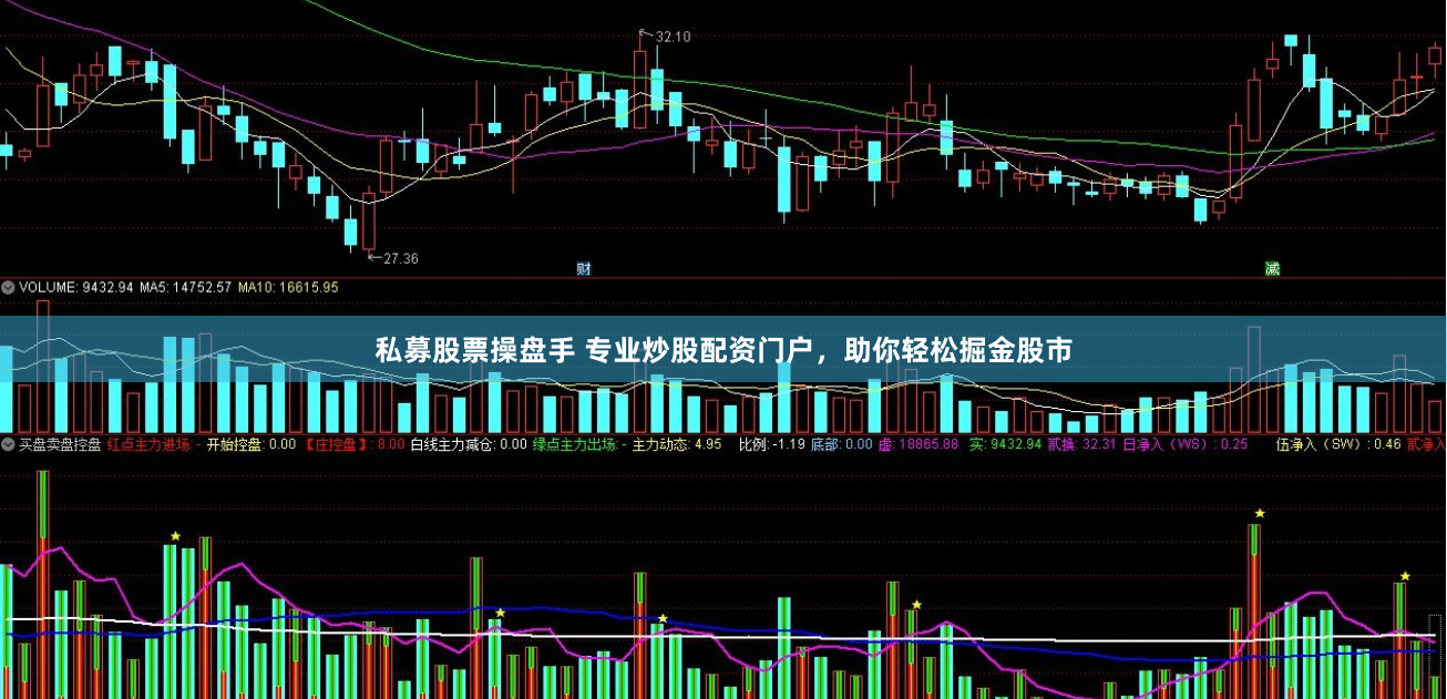 私募股票操盘手 专业炒股配资门户，助你轻松掘金股市