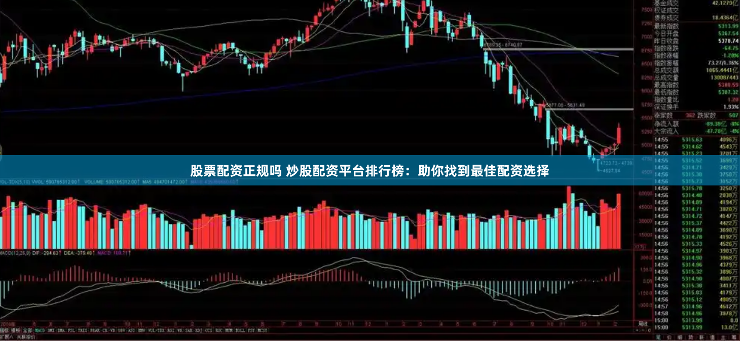 股票配资正规吗 炒股配资平台排行榜：助你找到最佳配资选择