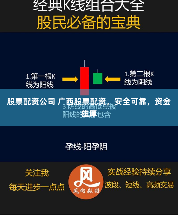 股票配资公司 广西股票配资，安全可靠，资金雄厚