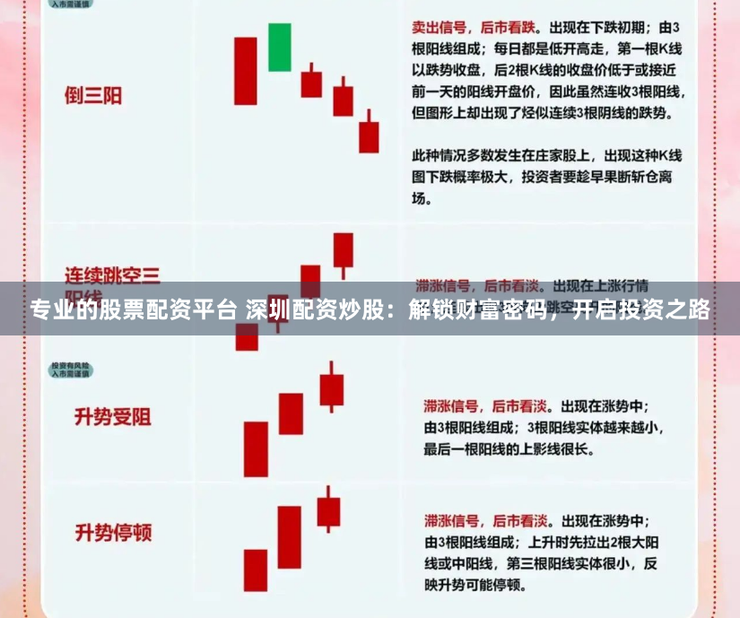 专业的股票配资平台 深圳配资炒股：解锁财富密码，开启投资之路