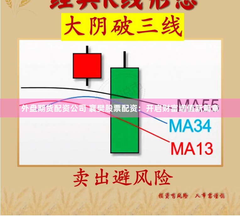 外盘期货配资公司 襄樊股票配资：开启财富增值新篇章