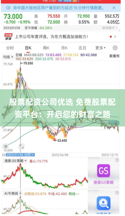 股票配资公司优选 免费股票配资平台：开启您的财富之路