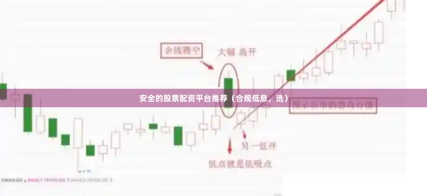 安全的股票配资平台推荐（合规低息，选）