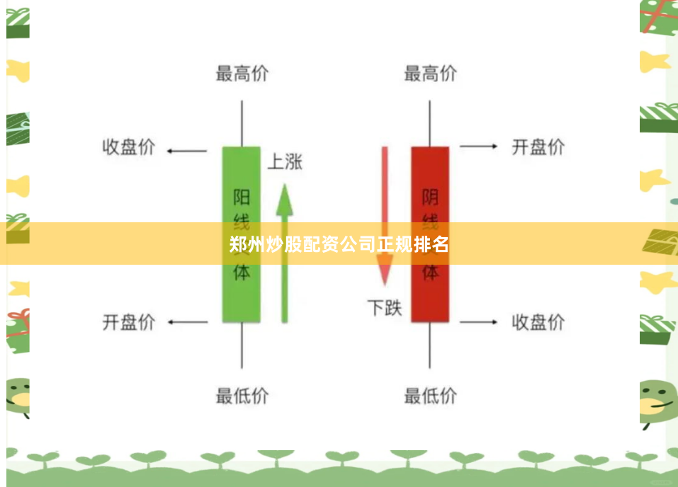 郑州炒股配资公司正规排名