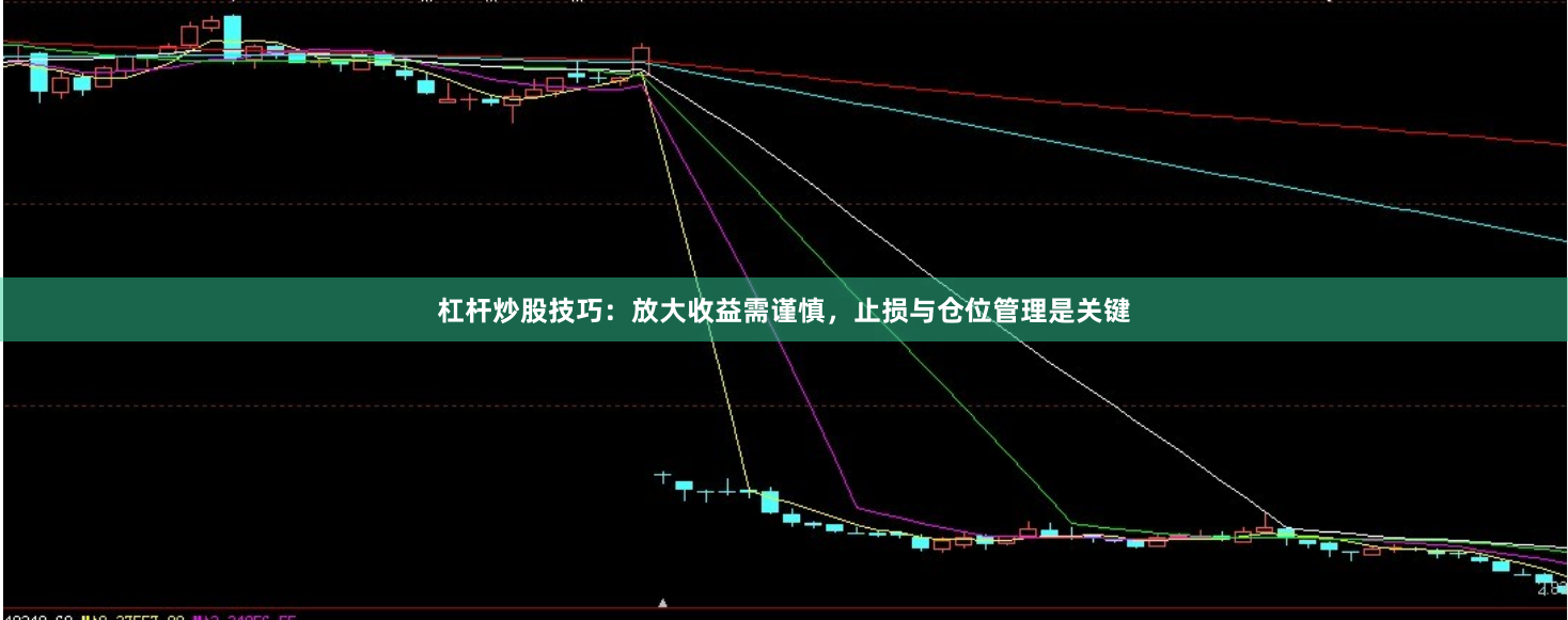 杠杆炒股技巧：放大收益需谨慎，止损与仓位管理是关键