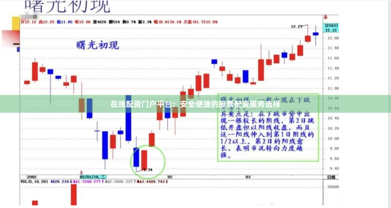 在线配资门户平台：安全便捷的股票配资服务选择