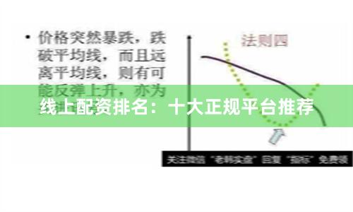 线上配资排名：十大正规平台推荐