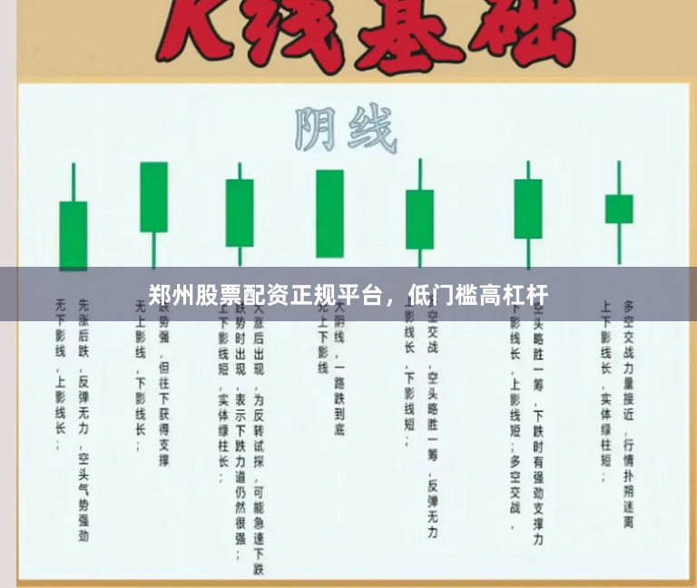 郑州股票配资正规平台，低门槛高杠杆