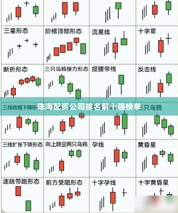 珠海配资公司排名前十强榜单